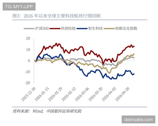 基米希与德布劳内传球偏好如何驱动中场结构分化