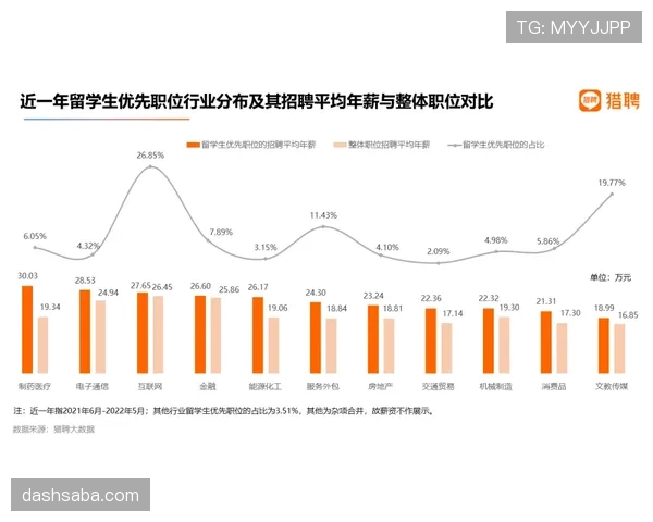 恩佐进攻组织能力解析：数据透视其创造力与推进效率