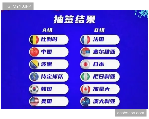 2026世界杯排名优先怎么算 2026世界杯排名优先怎么算