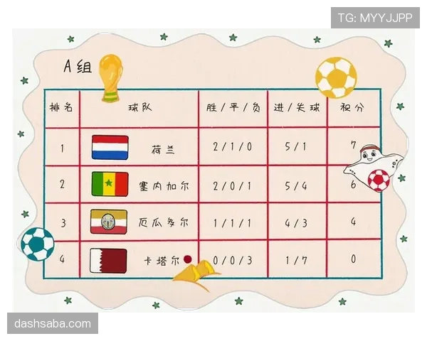 世界杯E组球队晋级难度排行 世界杯E组球队晋级难度排行