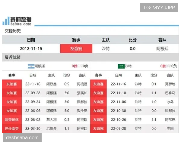 日本世界杯赔率变化解读 日本世界杯赔率变化解读